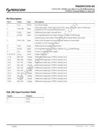 PI6C4911510-05FAIEX Datasheet Page 2