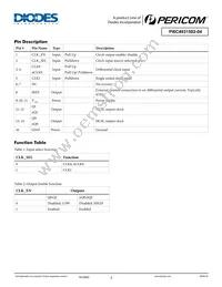 PI6C4931502-04LIEX Datasheet Page 2