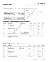 PI6C49S1506FAIEX Datasheet Page 4