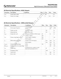 PI6C49S1506FAIEX Datasheet Page 6