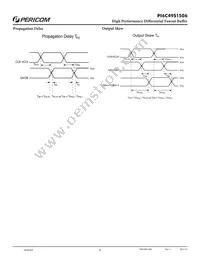 PI6C49S1506FAIEX Datasheet Page 8