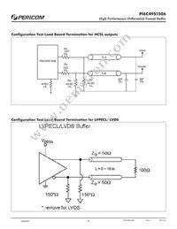 PI6C49S1506FAIEX Datasheet Page 9