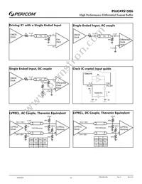 PI6C49S1506FAIEX Datasheet Page 11