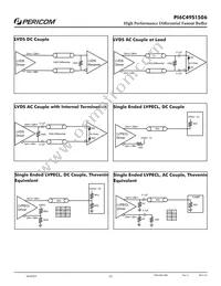 PI6C49S1506FAIEX Datasheet Page 12