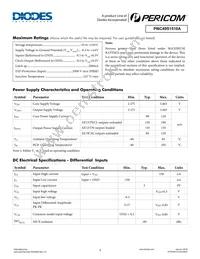 PI6C49S1510AZDIEX Datasheet Page 4