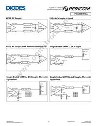 PI6C49S1510AZDIEX Datasheet Page 15