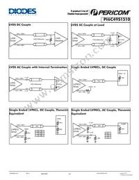 PI6C49S1510ZDIE9 Datasheet Page 14