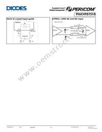 PI6C49S1510ZDIE9 Datasheet Page 15