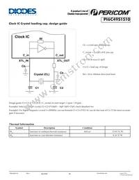 PI6C49S1510ZDIE9 Datasheet Page 16