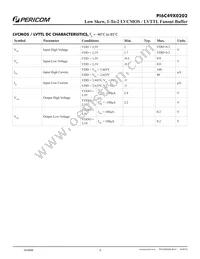 PI6C49X0202WIEX Datasheet Page 4