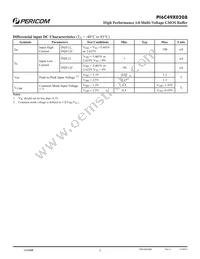 PI6C49X0208ZHIE Datasheet Page 5