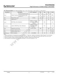 PI6C49X0208ZHIE Datasheet Page 9