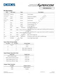 PI6C49X0210-AZHIE Datasheet Page 2