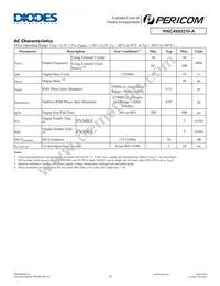 PI6C49X0210-AZHIE Datasheet Page 10