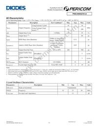 PI6C49X0210-AZHIE Datasheet Page 13