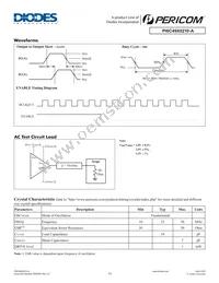 PI6C49X0210-AZHIE Datasheet Page 14