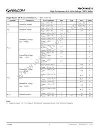 PI6C49X0210ZHIE Datasheet Page 5