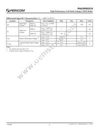 PI6C49X0210ZHIE Datasheet Page 6