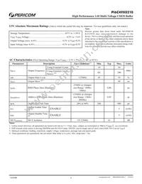PI6C49X0210ZHIE Datasheet Page 8