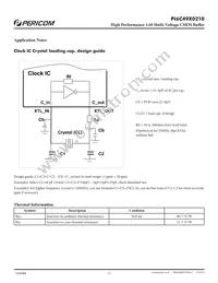 PI6C49X0210ZHIE Datasheet Page 17