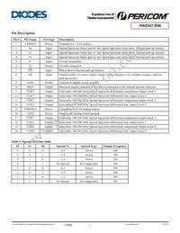 PI6C557-05BLEX Datasheet Page 2