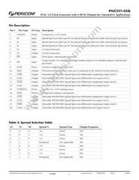 PI6C557-05QLE Datasheet Page 2