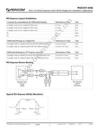 PI6C557-05QLE Datasheet Page 4
