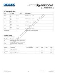 PI6C5912016ZDIEX Datasheet Page 3