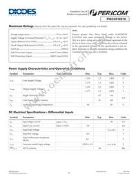 PI6C5912016ZDIEX Datasheet Page 4