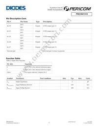 PI6C5921516ZDIEX Datasheet Page 3