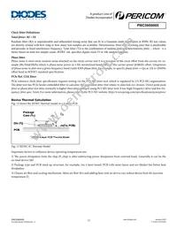 PI6C59S6005ZDIE Datasheet Page 13