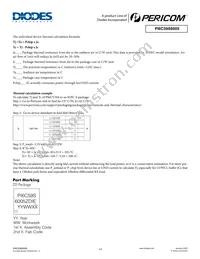 PI6C59S6005ZDIE Datasheet Page 14