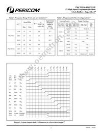 PI6C9911E-2J Datasheet Page 3