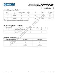 PI6CB18200ZDIE Datasheet Page 3