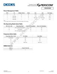 PI6CB18200ZDIEX Datasheet Page 3