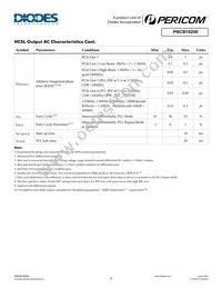 PI6CB18200ZDIEX Datasheet Page 8