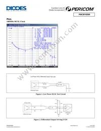PI6CB18200ZDIEX Datasheet Page 13