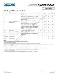 PI6CB18601ZLAIEX Datasheet Page 9