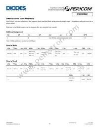 PI6CB18601ZLAIEX Datasheet Page 10