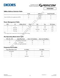 PI6CB18801ZLIEX Datasheet Page 4