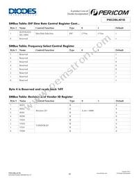 PI6CDBL401BZHIE Datasheet Page 13