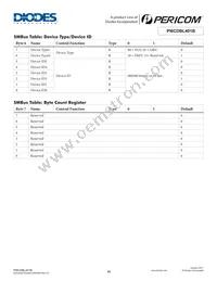 PI6CDBL401BZHIE Datasheet Page 14