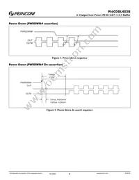PI6CDBL402BLIEX Datasheet Page 6