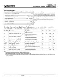 PI6CDBL402BLIEX Datasheet Page 8