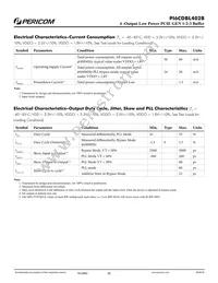 PI6CDBL402BLIEX Datasheet Page 11