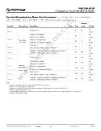 PI6CDBL402BLIEX Datasheet Page 12