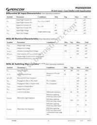 PI6CEQ20200LIE Datasheet Page 4