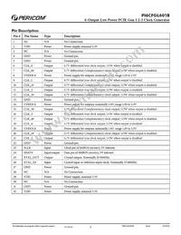 PI6CFGL601BZHIEX Datasheet Page 2