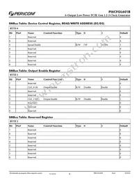 PI6CFGL601BZHIEX Datasheet Page 4