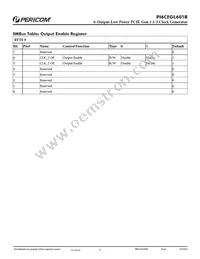 PI6CFGL601BZHIEX Datasheet Page 7